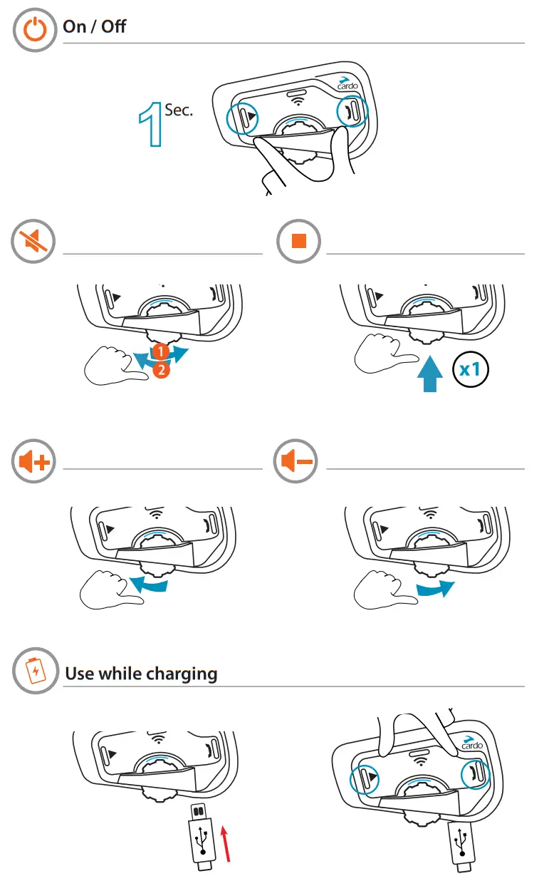cardo Freecom 4 Plus 4 Way Intercom Communication System - Fig