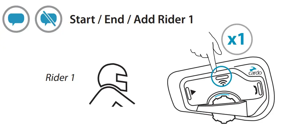 cardo Freecom 4 Plus 4 Way Intercom Communication System -utton any Pr 22