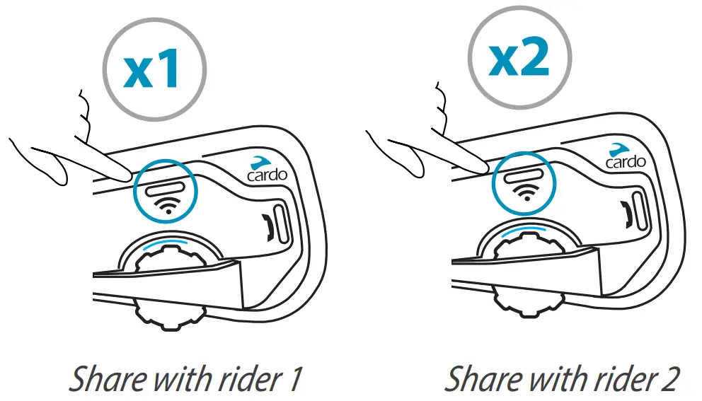 cardo Freecom 4 Plus 4 Way Intercom Communication System -utton any Pr 7