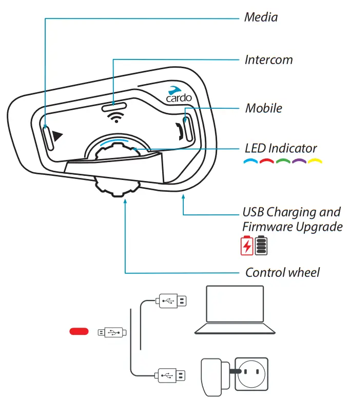 cardo Freecom 4 Plus 4 Way Intercom Communication System -utton any Pr
