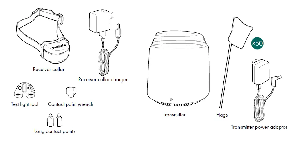 PetSafe Stay & Play® Compact Wireless-01