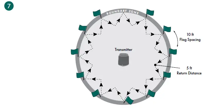 PetSafe Stay & Play® Compact Wireless-06