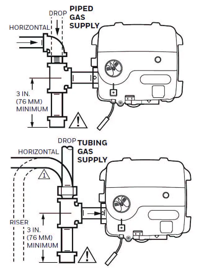 PROSELECT-PSW12414-PSW12415-Water-Heater-Controls-03