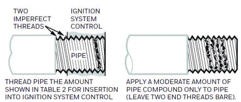 PROSELECT-PSW12414-PSW12415-Water-Heater-Controls-04
