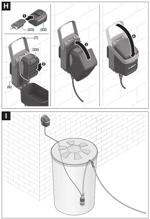 BOSCH GardenPump 18V 2000 Rainwater Pump - fig15