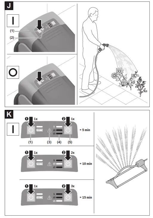 BOSCH GardenPump 18V 2000 Rainwater Pump - fig16