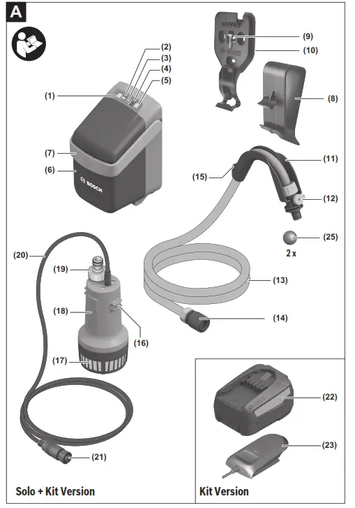 BOSCH GardenPump 18V 2000 Rainwater Pump - fig8