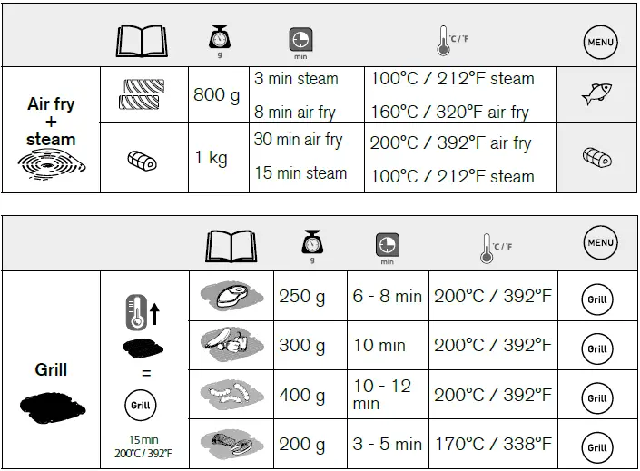 OBH-NORDICA-3in1-Air-Fryer-Grill-and-Steam-fig- (3)
