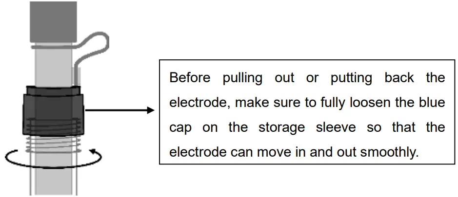 APERA LabSen 221 Combination pH Electrode - Usage and Maintenance