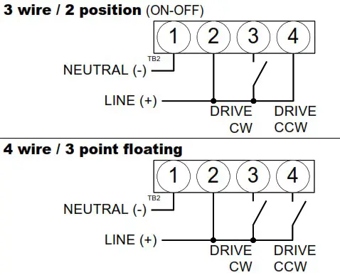 neptronic B Series BT100S Line Voltage Actuators - Wiring Diagrams 1