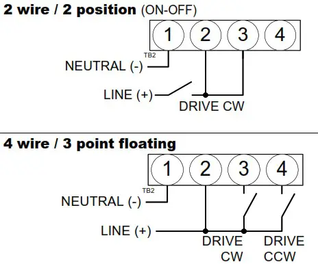 neptronic B Series BT100S Line Voltage Actuators - Wiring Diagrams 2