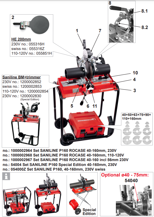 ROTHENBERGER-ROWELD-P160-Saniline-Butt-Welding-Machine-1