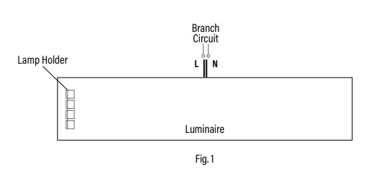 Sunco-Lighting-LEDPLL15W-LED-15W-PLL-Lamps-Direct-Wire-2