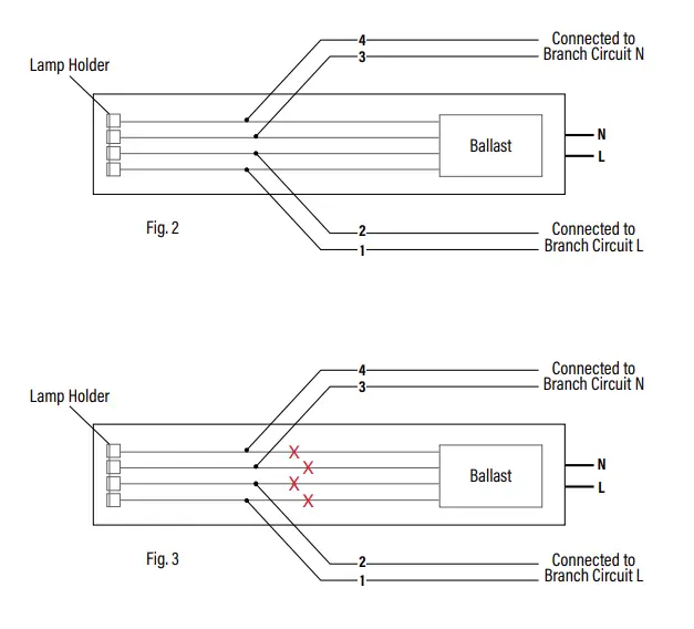 Sunco-Lighting-LEDPLL15W-LED-15W-PLL-Lamps-Direct-Wire-3