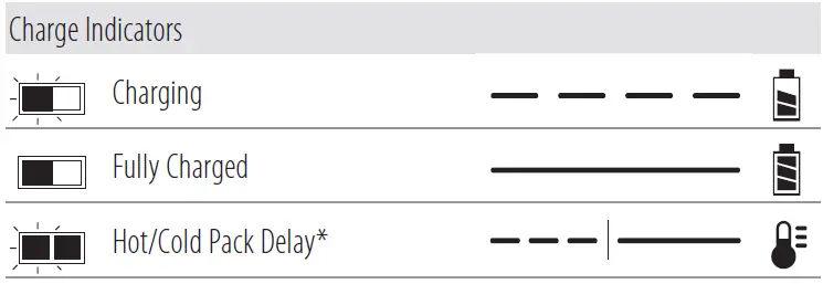 DEWALT-XR-DCV586M-54V-XR-Cordless-Extractor-fig- (11)