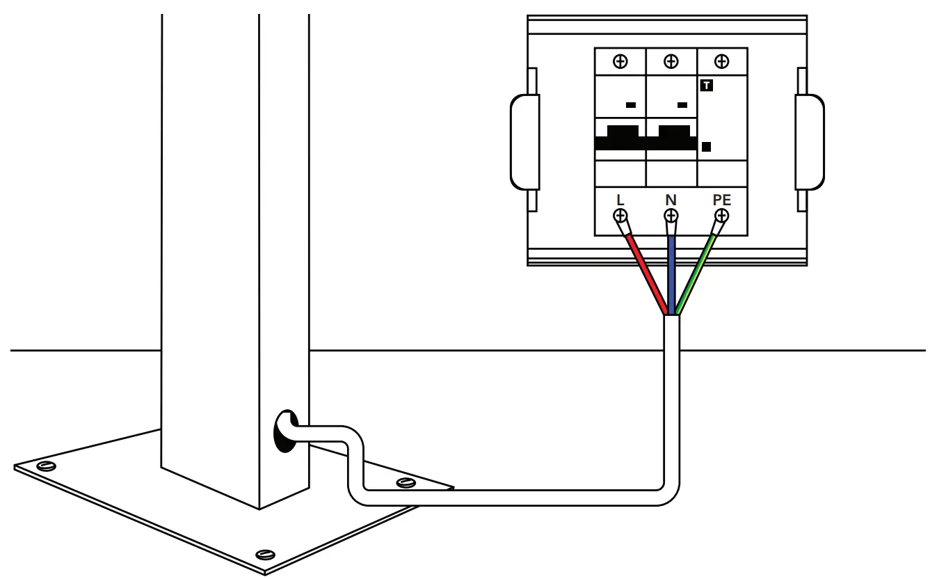 Installation (Method B - Licensed Electrician Recommended)