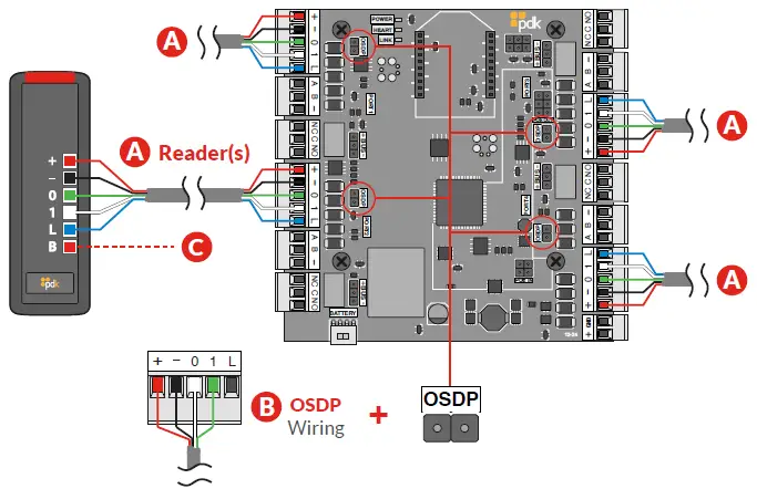 pdk-Red-4-Door-Controller-FIG-3