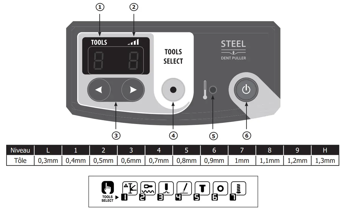 GYS COMBI 230 E PRO Dent Pulling Machine-fig1