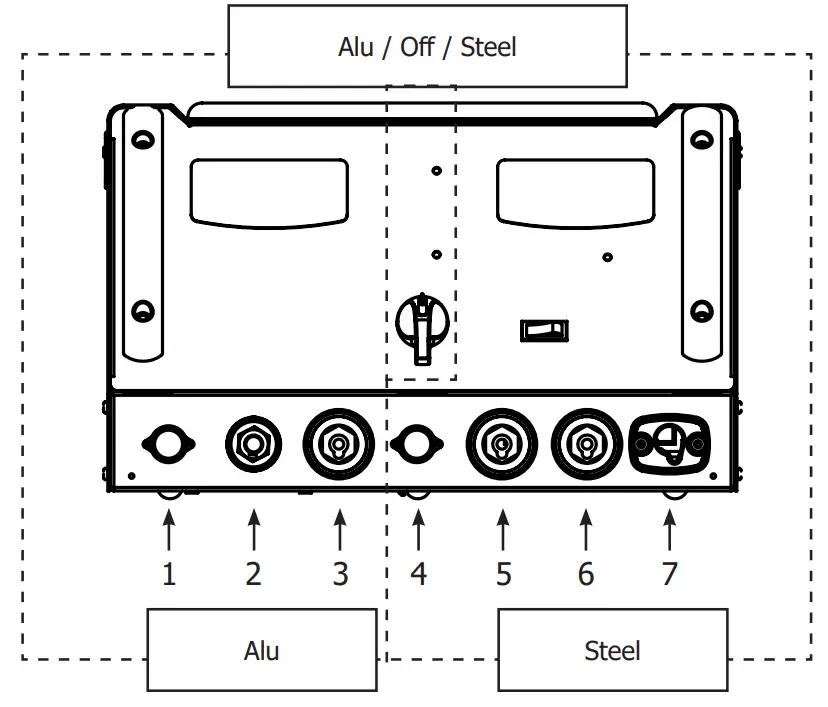 GYS COMBI 230 E PRO Dent Pulling Machine-fig4