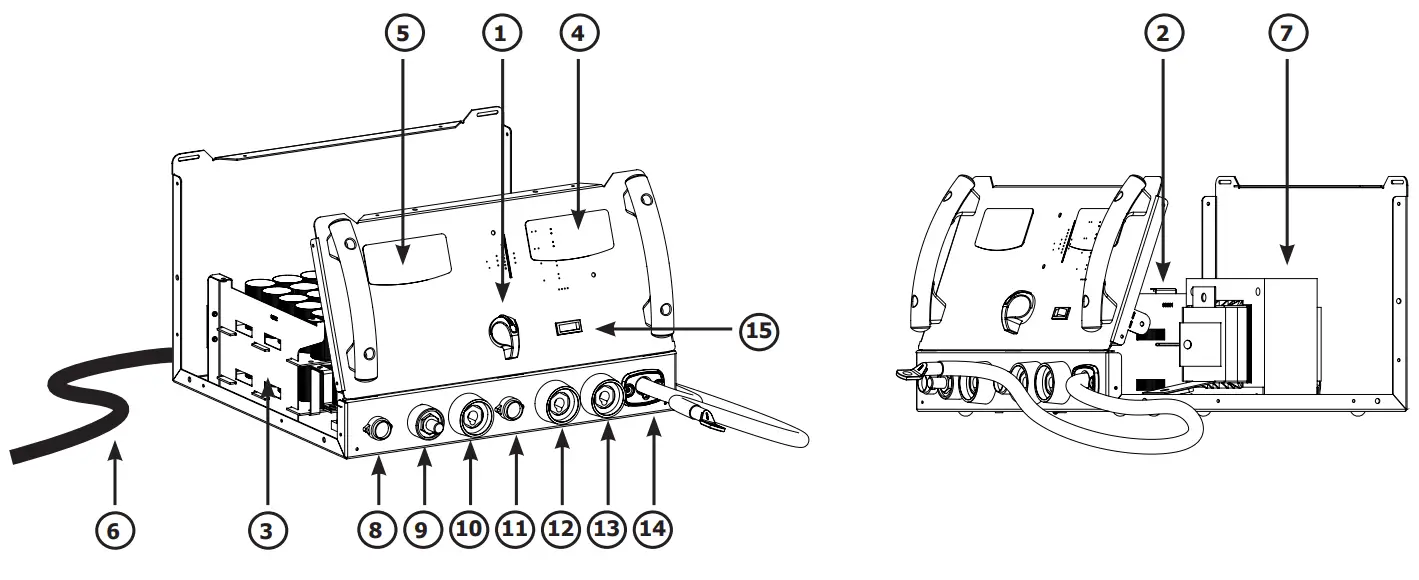 GYS COMBI 230 E PRO Dent Pulling Machine-fig6