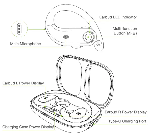 OKEEFE-K23-True-Wireless-Sport-Headphones-FIG- (17)