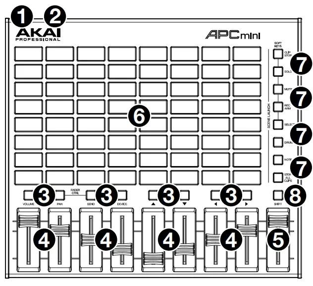 AKAI-PROFESSIONAL-APC-mini-Compact-Controller-fig-1