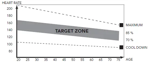 TUNTURI-Star-Fit-E100-Exercise-Bike-12