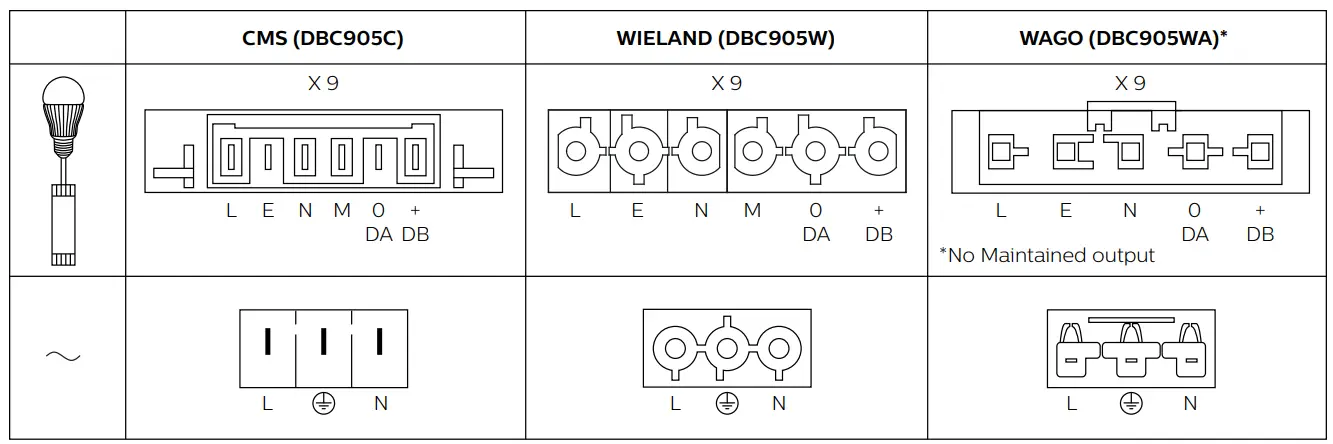 Philips DBC905W Signal Dimmer Controller - fig 2