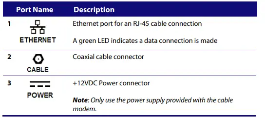 ‎ARRIS-‎SB6141-SURFboard-DOCSIS-3.0-Cable-Modem-fig-3