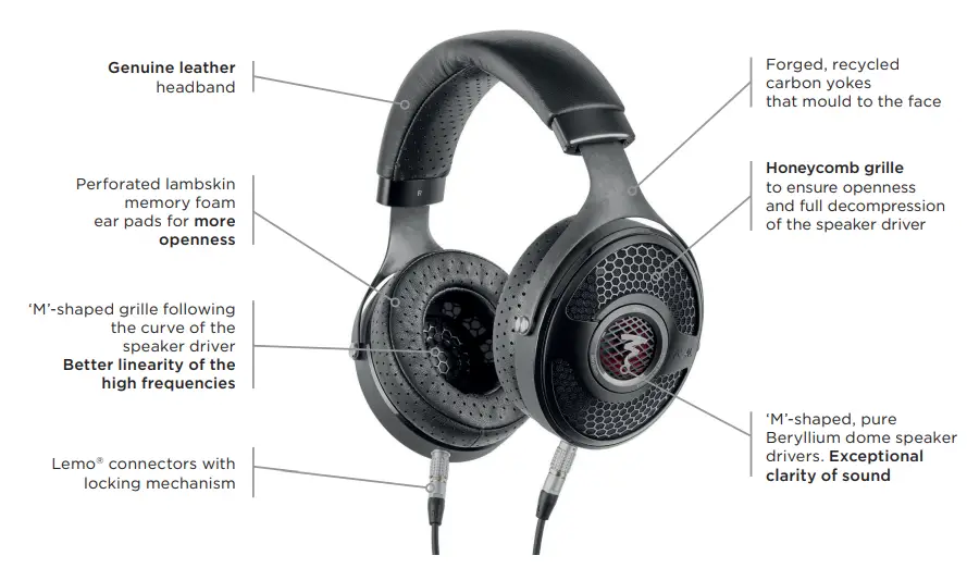 FOCAL UTOPIA High Fidelity Headphone - fig 3