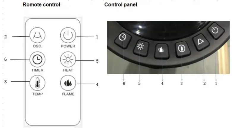 BOSSIN-18-SHFP-BLK-PTC-Fan-Heater-FIG-1