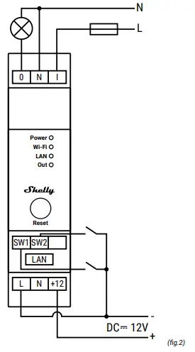 Shelly-PRO-1PM-1163-Circuit-Wifi-Relay-Switch-fig-2