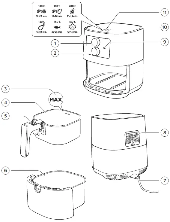 Philips-HD9200-90-Essential-Airfryer-Fig-1
