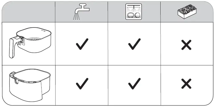 Philips-HD9200-90-Essential-Airfryer-Fig-13