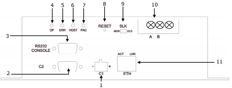 INMBSMHI048O000 Intesis Modbus Server Mitsubishi Heavy - IntesisTM