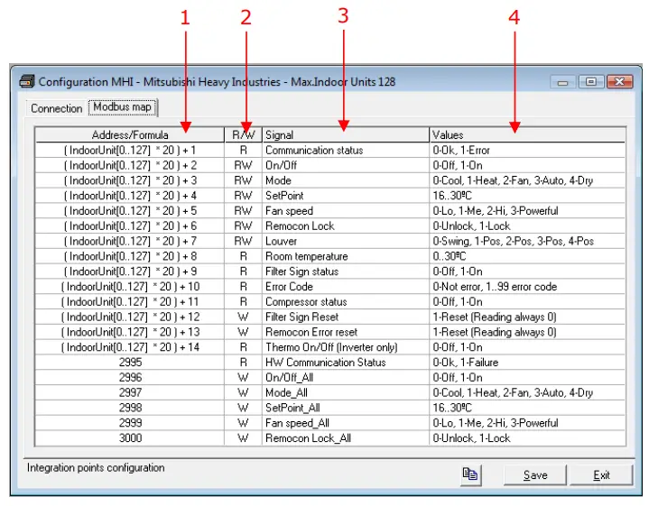 INMBSMHI048O000 Intesis Modbus Server Mitsubishi Heavy - Modbus interface configuration parametersb
