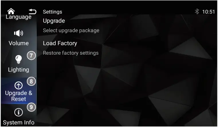 XZENT-X-527-2-Din-Infotainer-fig 11