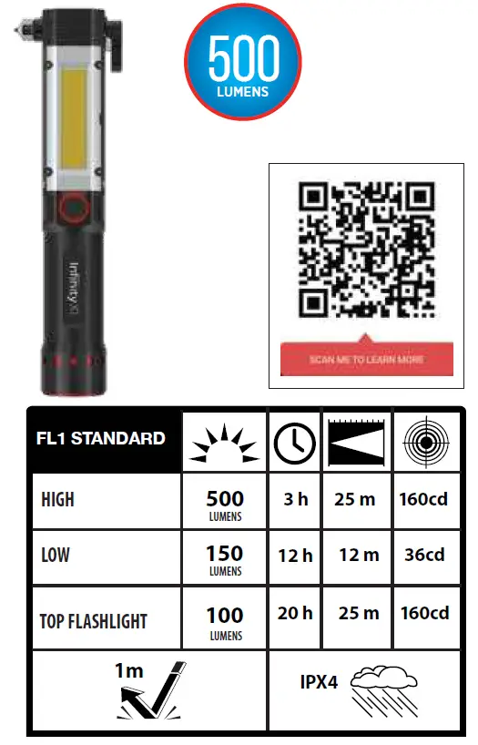 Infinity-7-Inch-1-Emergency-Tool -2-Pack-01