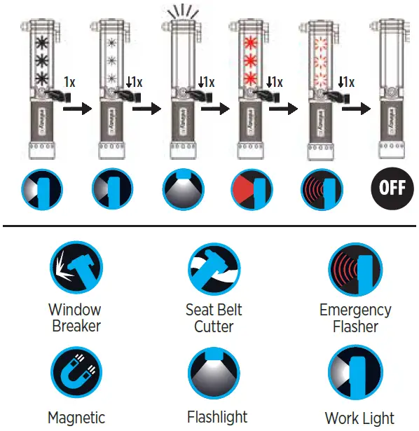 Infinity-7-Inch-1-Emergency-Tool -2-Pack-03