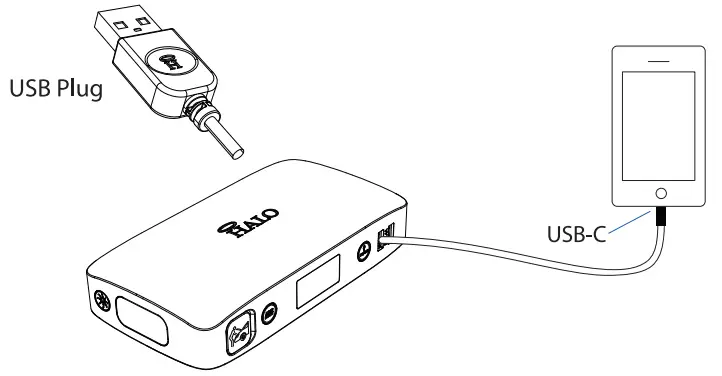 HALO Bolt ACDC Max - minutes of inactivity