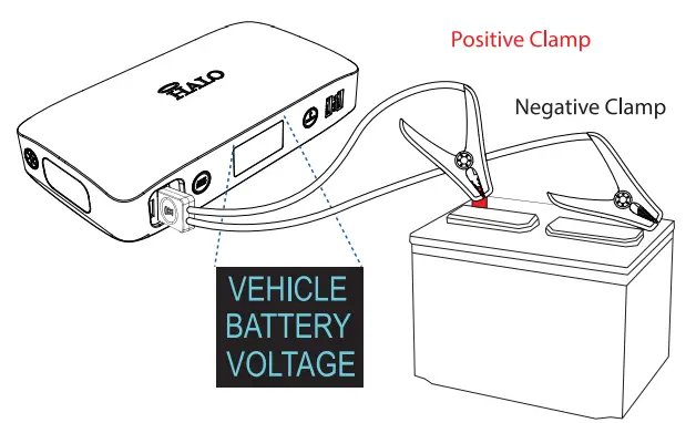 HALO Bolt ACDC Max - negative terminal