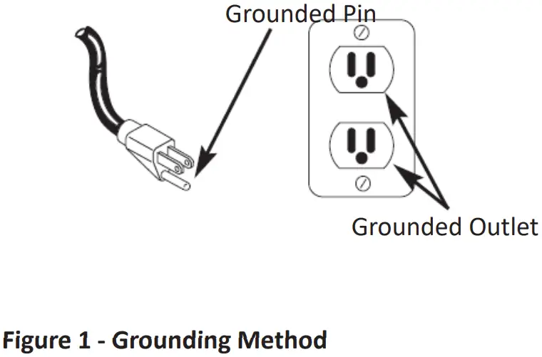 Grounding instruction