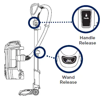 ABOVE-FLOOR CLEANING