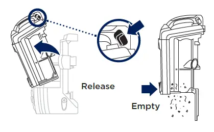 Empty dust cup after each use