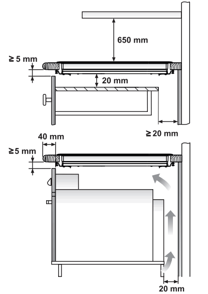 TEKA IZC 94620 Induction Hob - fig 2