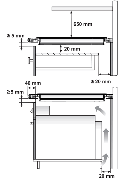 TEKA IZC 94620 Induction Hob - fig 3