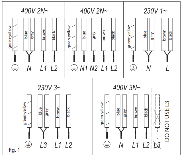 TEKA IZC 94620 Induction Hob - fig 6