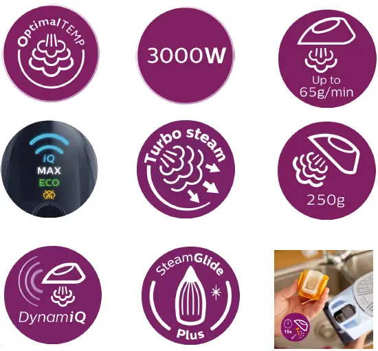 Philips-GC5032(20)-Steam-Iron-fig-1