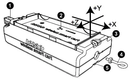 PASCO-ME-1240-Wireless-Smart-Cart-fig- (1)