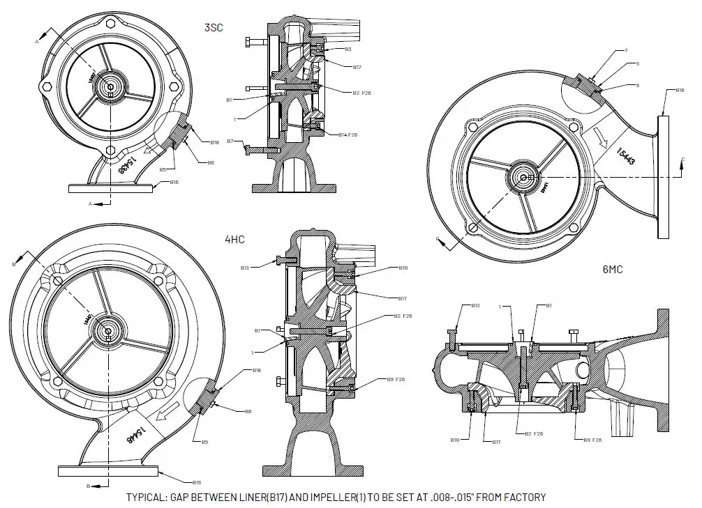 PENTAIR-HPS3SC(X)-Submersible-Solids-Handling-Pump-FIG 4